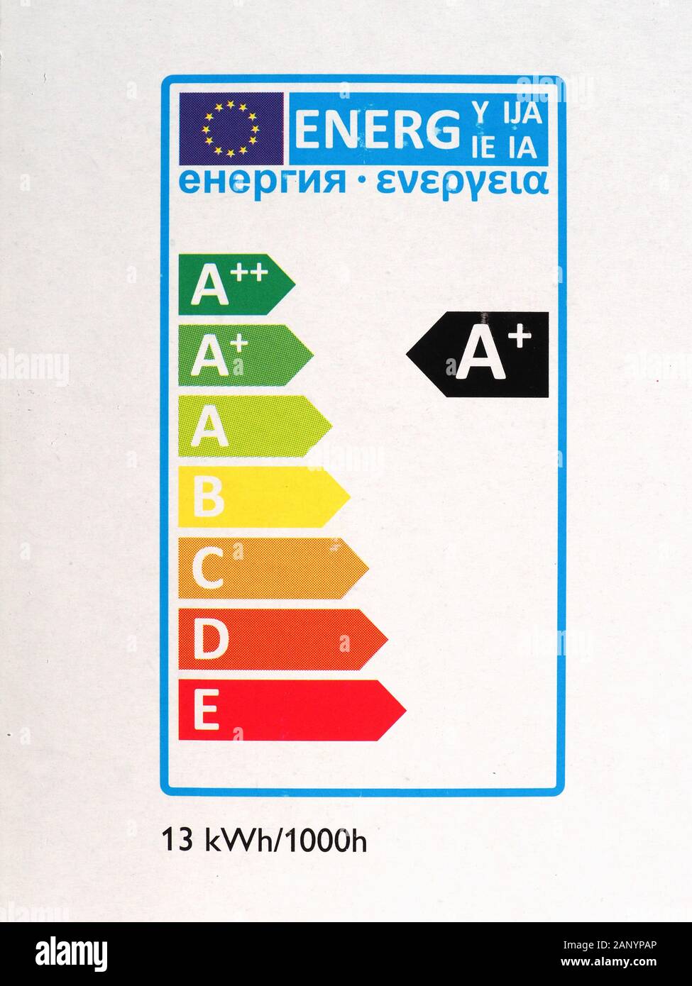 European Union energy label with energy efficiency classes Stock Photo