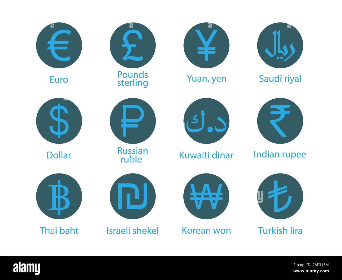 Currency, icon set. Vector illustration, flat design Stock Vector Image