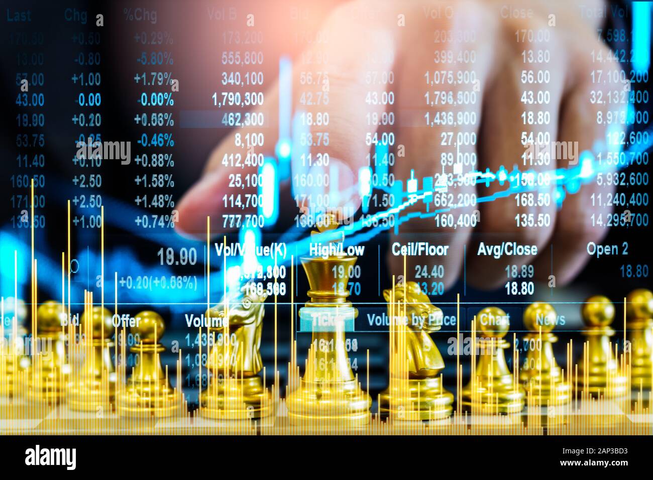 Chess Game On Chess Board On Stock Market Or Forex Trading Graph Chart For  Financial Investment Concept. Economy Trends For Digital Business Marketing  Strategy Analysis. Abstract Finance Background. Stock Photo, Picture and