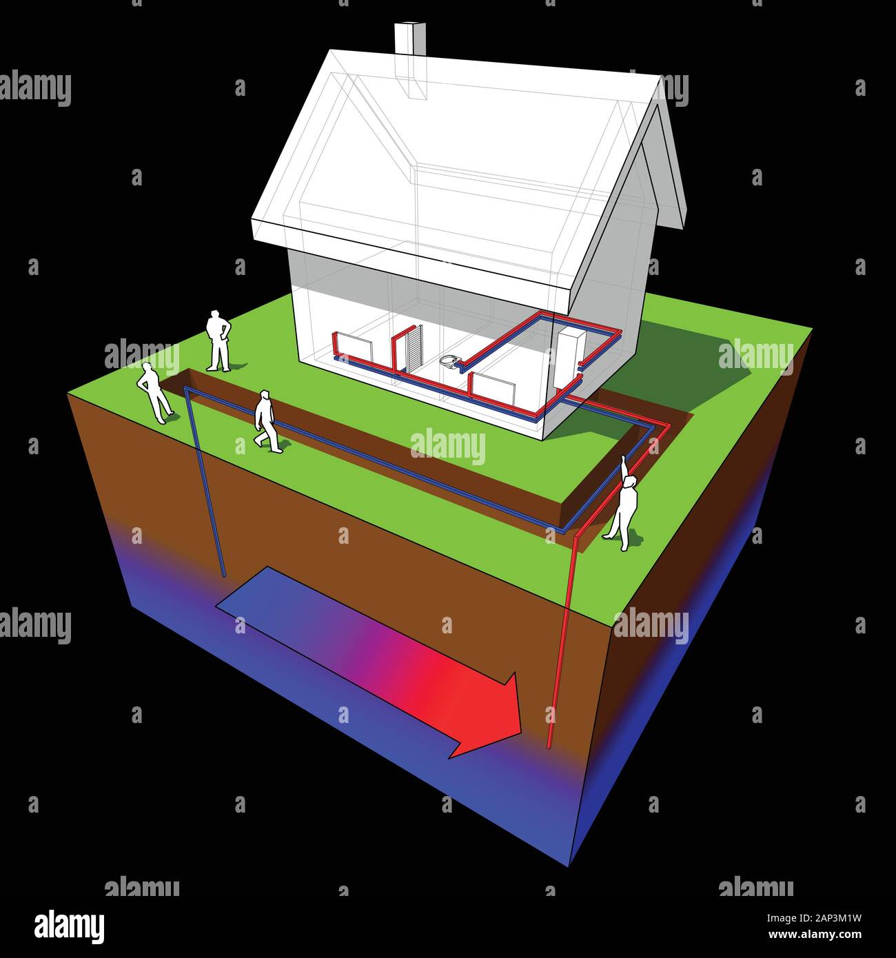geothermal heat pump diagram of detached house Stock Vector