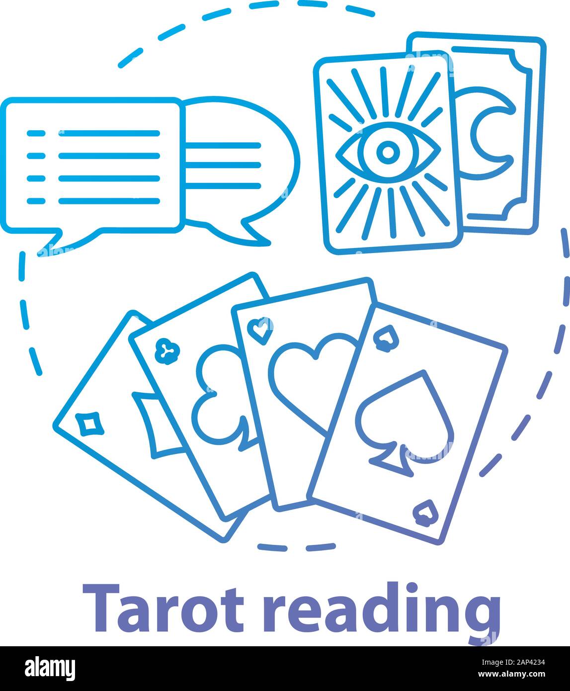 Tarot reading concept icon. Fortune telling, divination and cartomancy idea  thin line illustration. Future prediction. Speech bubbles, playing and cla  Stock Vector Image & Art - Alamy