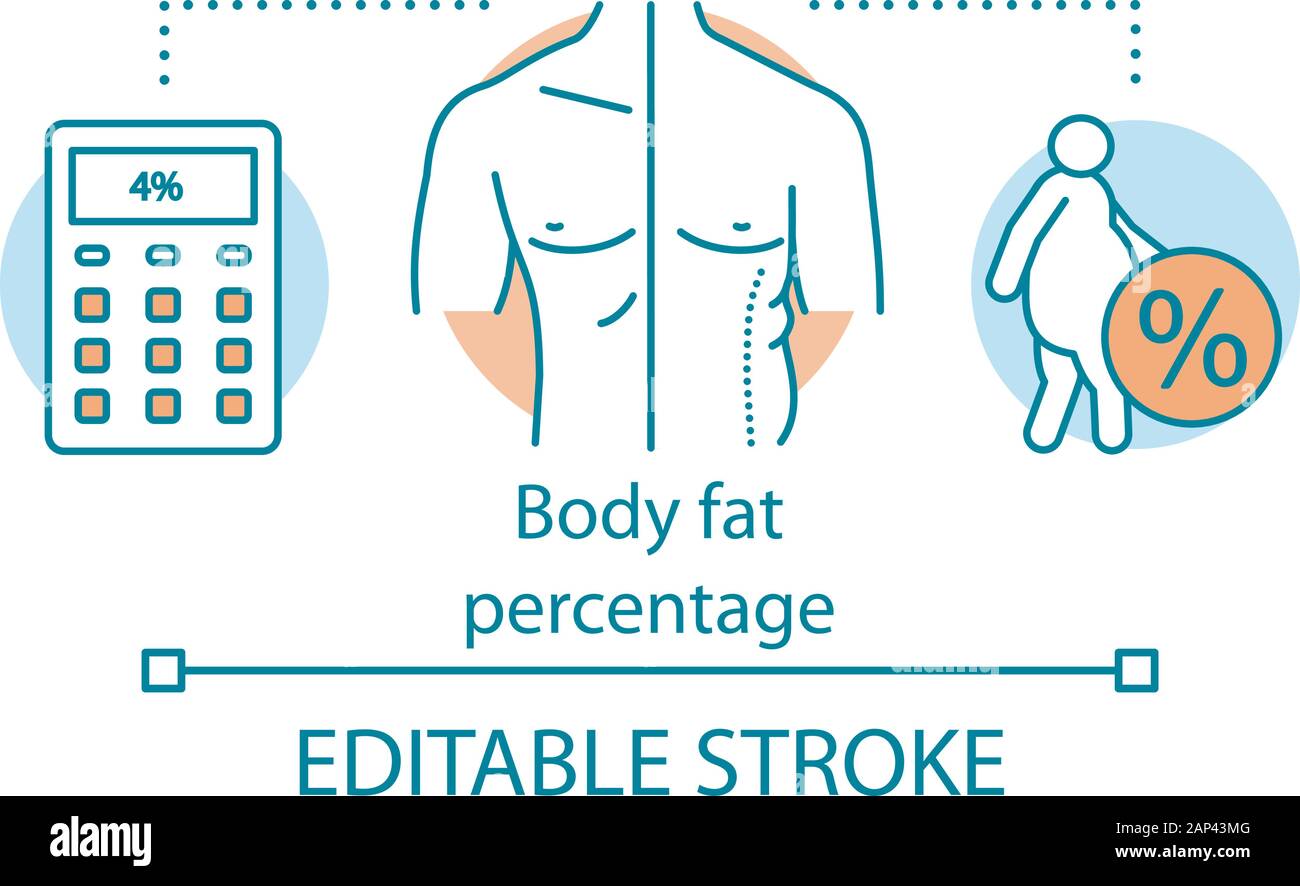Body fat percentage stock image. Image of overweight - 69812065