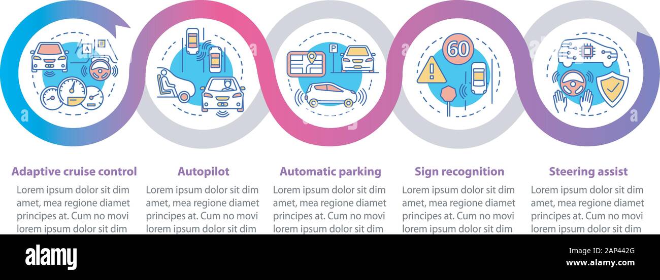 Self-driving car features vector infographic template. Business ...