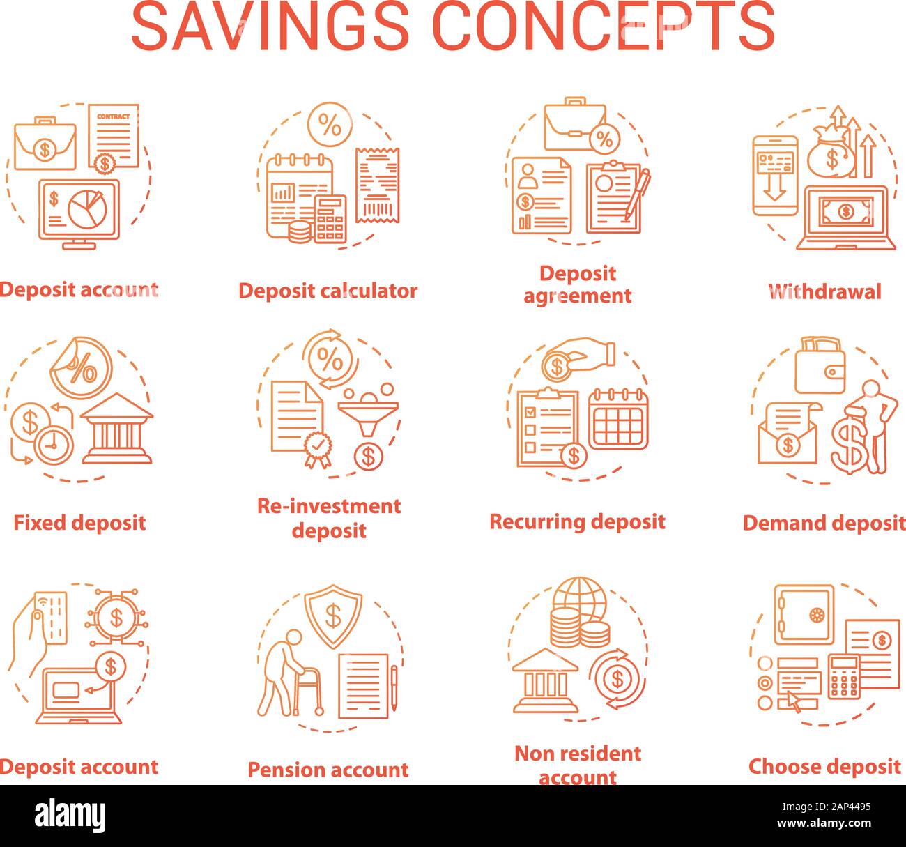 Savings concept icons set. Different banking systems, deposit account
