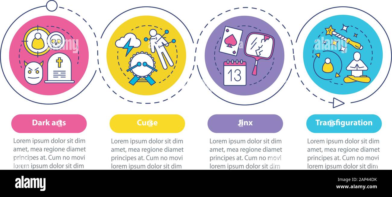 Dark magic vector infographic template. Witchcraft business presentation design elements. Data visualization with four steps and options. Process time Stock Vector