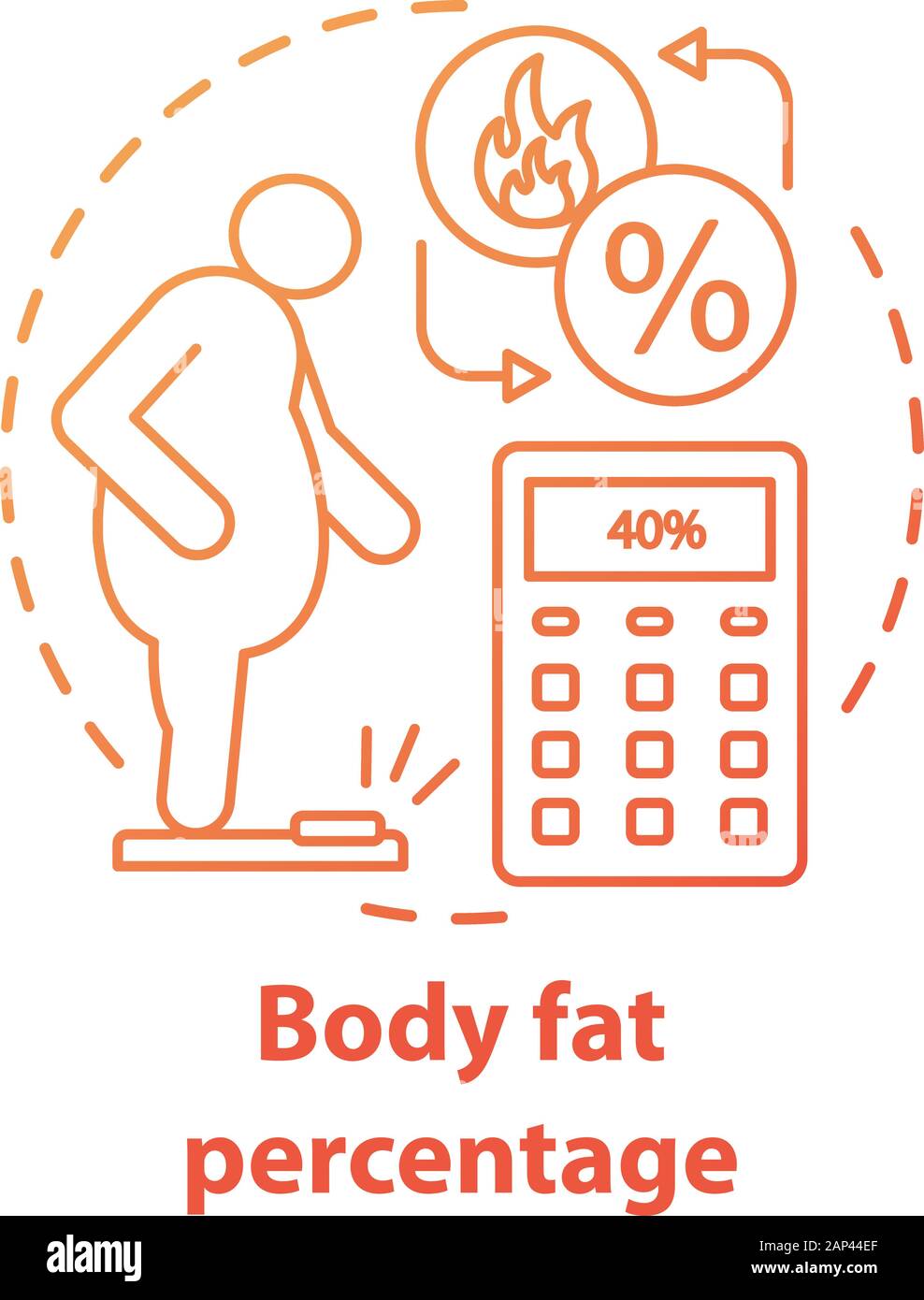 Body fat percentage control concept icon. Patient with extraweight idea