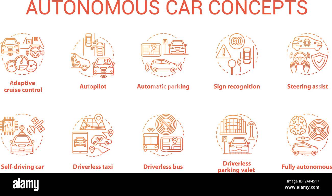 Autonomous car concept icons set. Car robotic features. Driverless ...