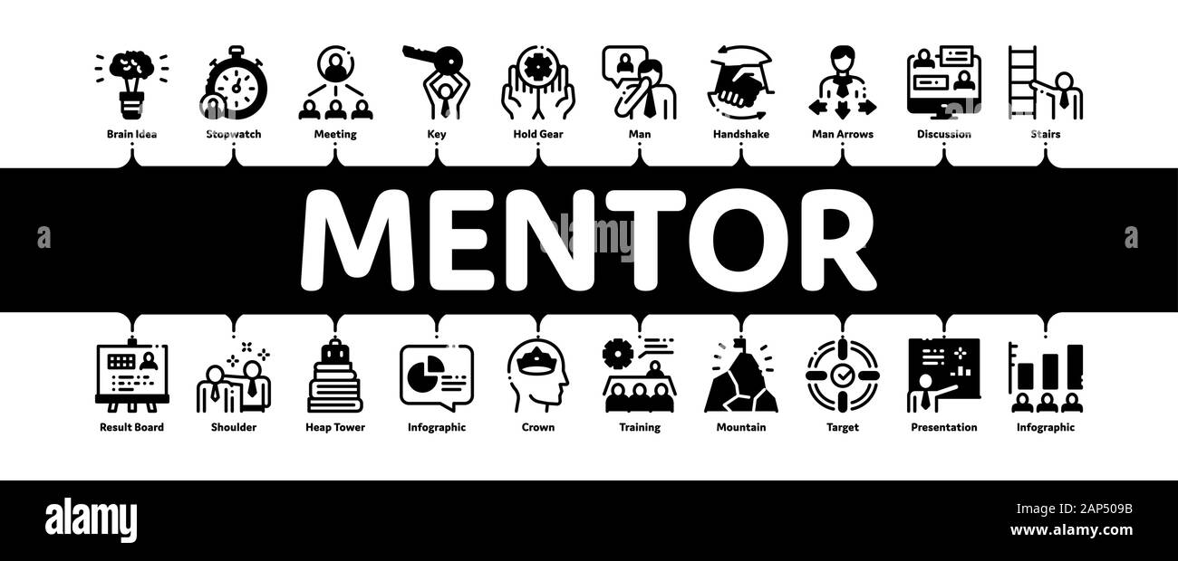 Mentor Relationship Minimal Infographic Banner Vector Stock Vector ...