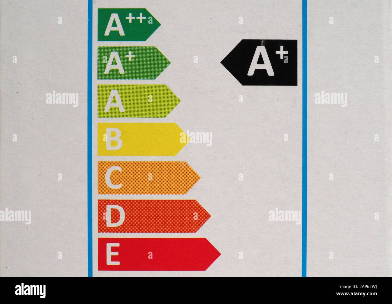 European Union energy label with energy efficiency classes Stock Photo