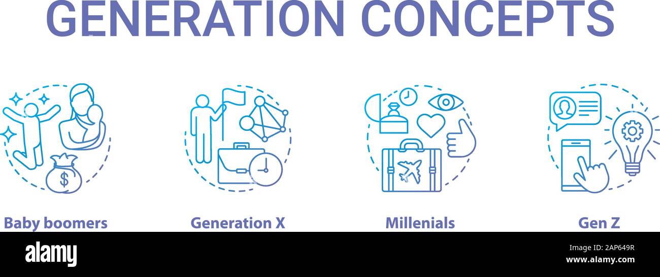 Generation Concept Icons Set Age Groups Idea Thin Line Illustrations Gen Z And Millennials Generation X Peer Groups Baby Boomers Vector Isolated Stock Vector Image Art Alamy