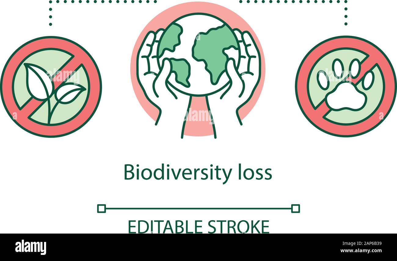 Biodiversity loss concept icon. Species extinction. Plants and animals  destruction. Habitat loss and fragmentation idea thin line illustration.  Vector Stock Vector Image & Art - Alamy