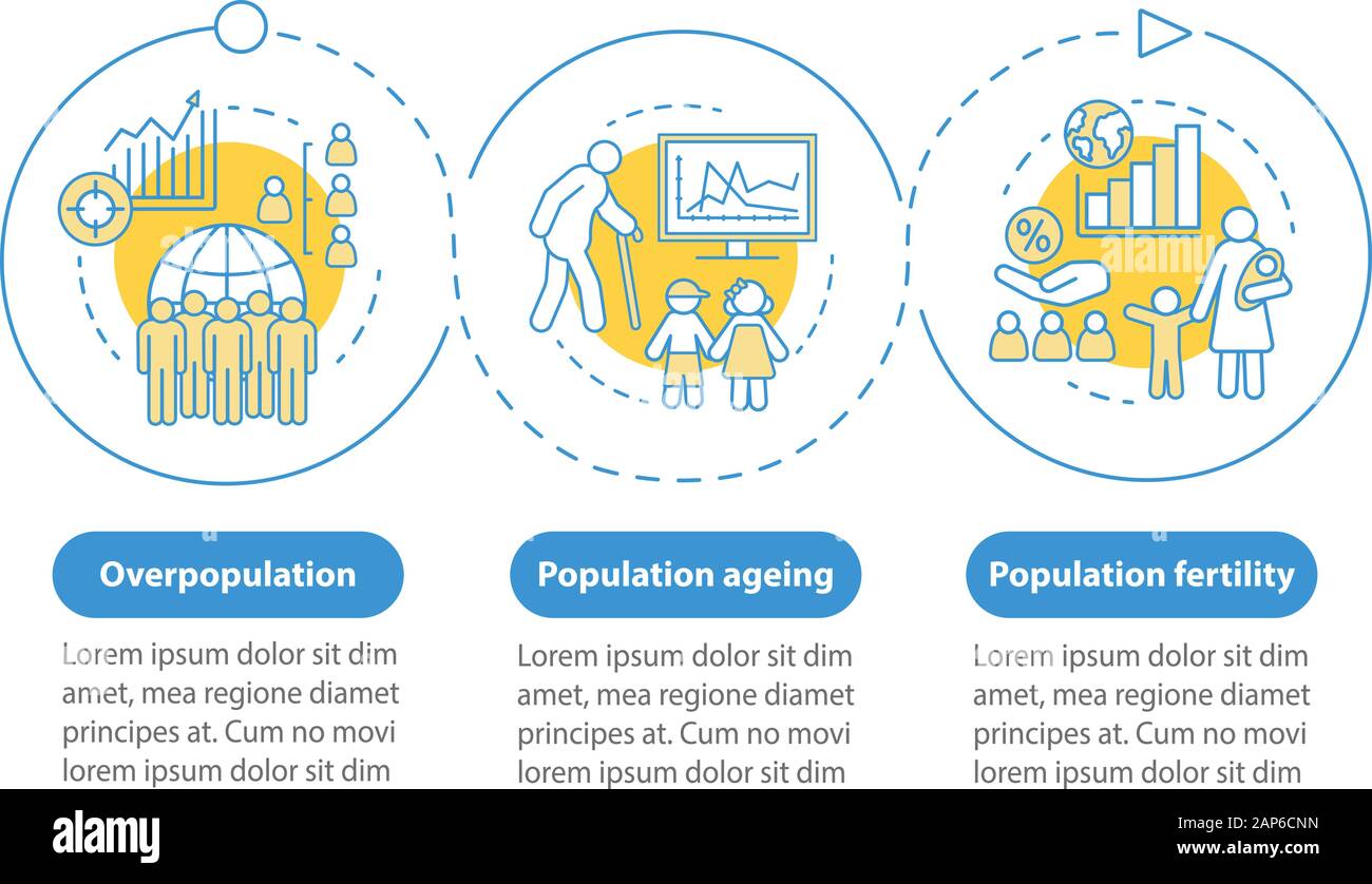 Population vector infographic template. Overpopulation. Business ...