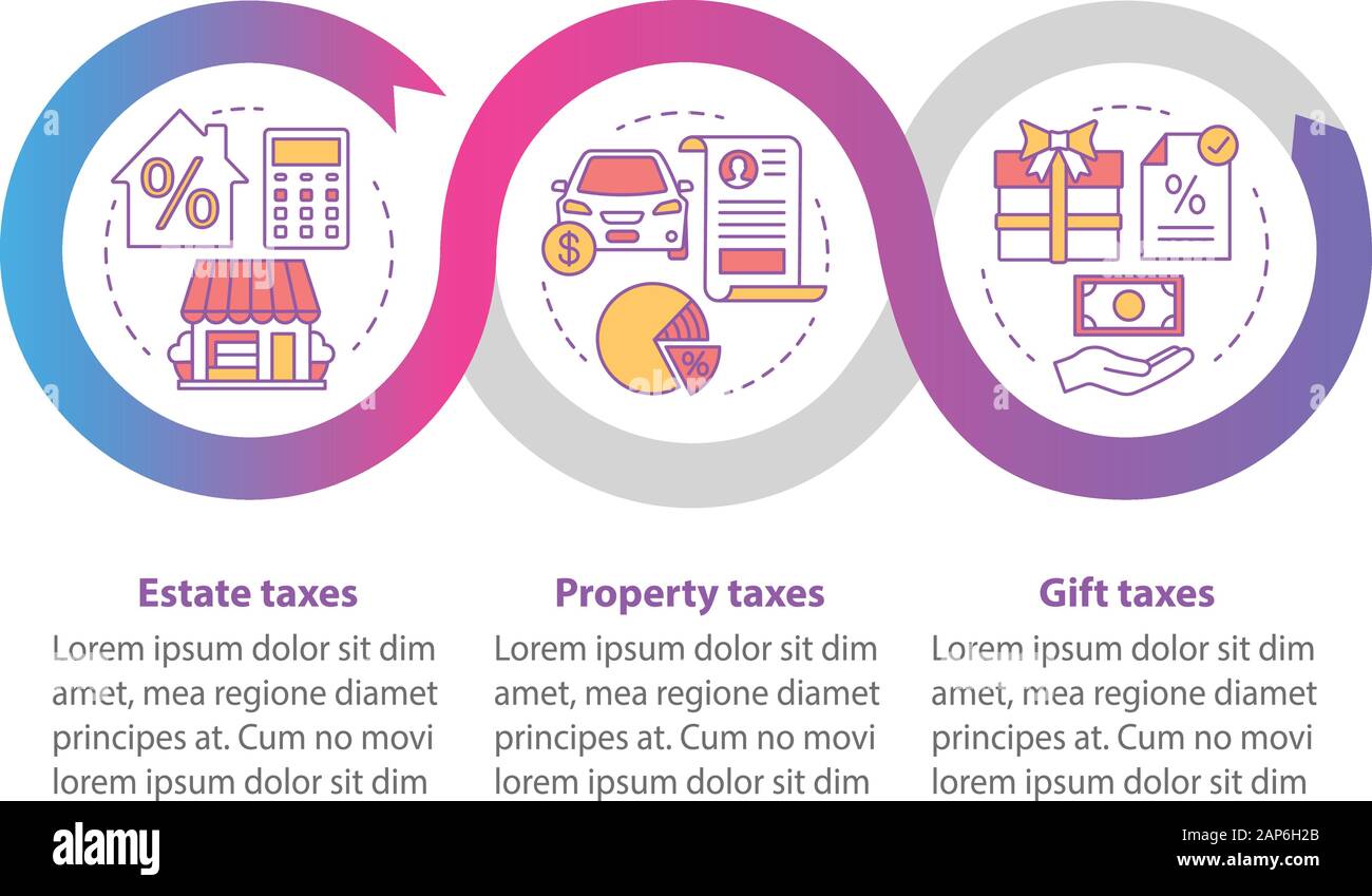 gift tax presentation