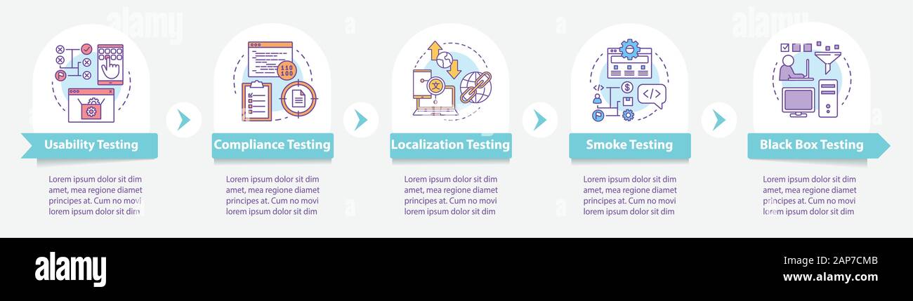 Software Usability Test Vector Infographic Template Business Presentation Design Elements Data Visualization With Five Steps And Options Process Ti Stock Vector Image Art Alamy