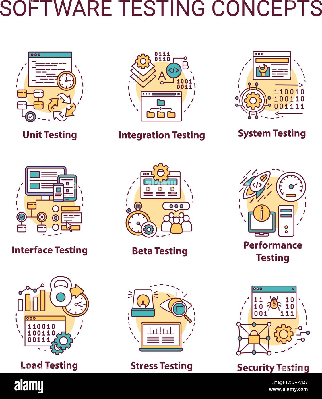 Software testing concept icons set. System perfomance verification idea ...