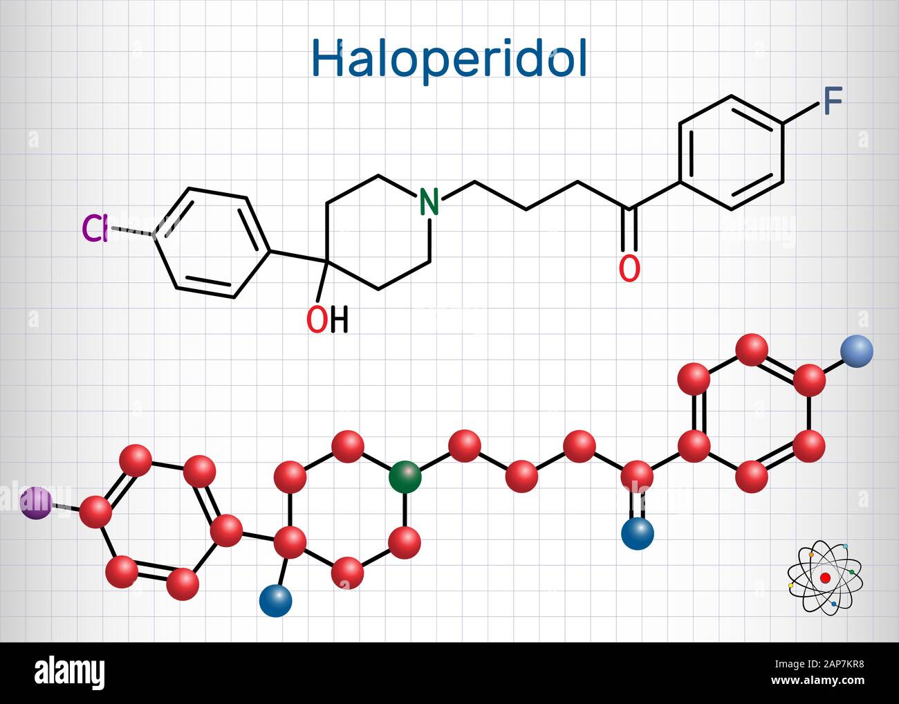 Haloperidol molecule, is antipsychotic medication. Structural chemical formula and molecule model. Sheet of paper in a cage Stock Vector