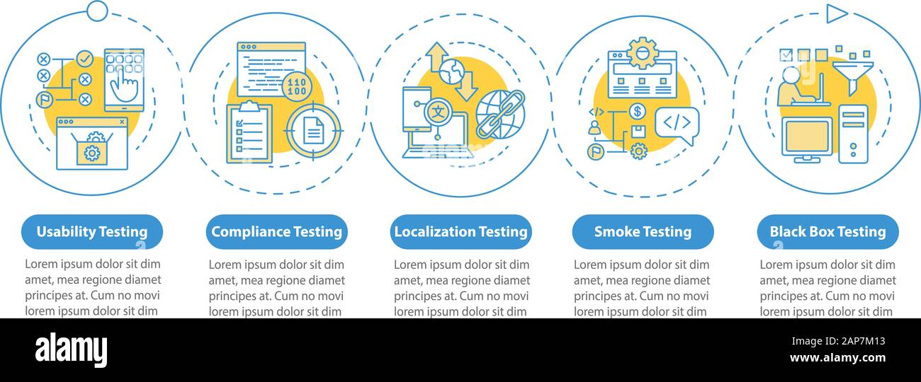 Program usability testing vector infographic template. Business presentation design elements. Data visualization with five steps and options. Process Stock Vector