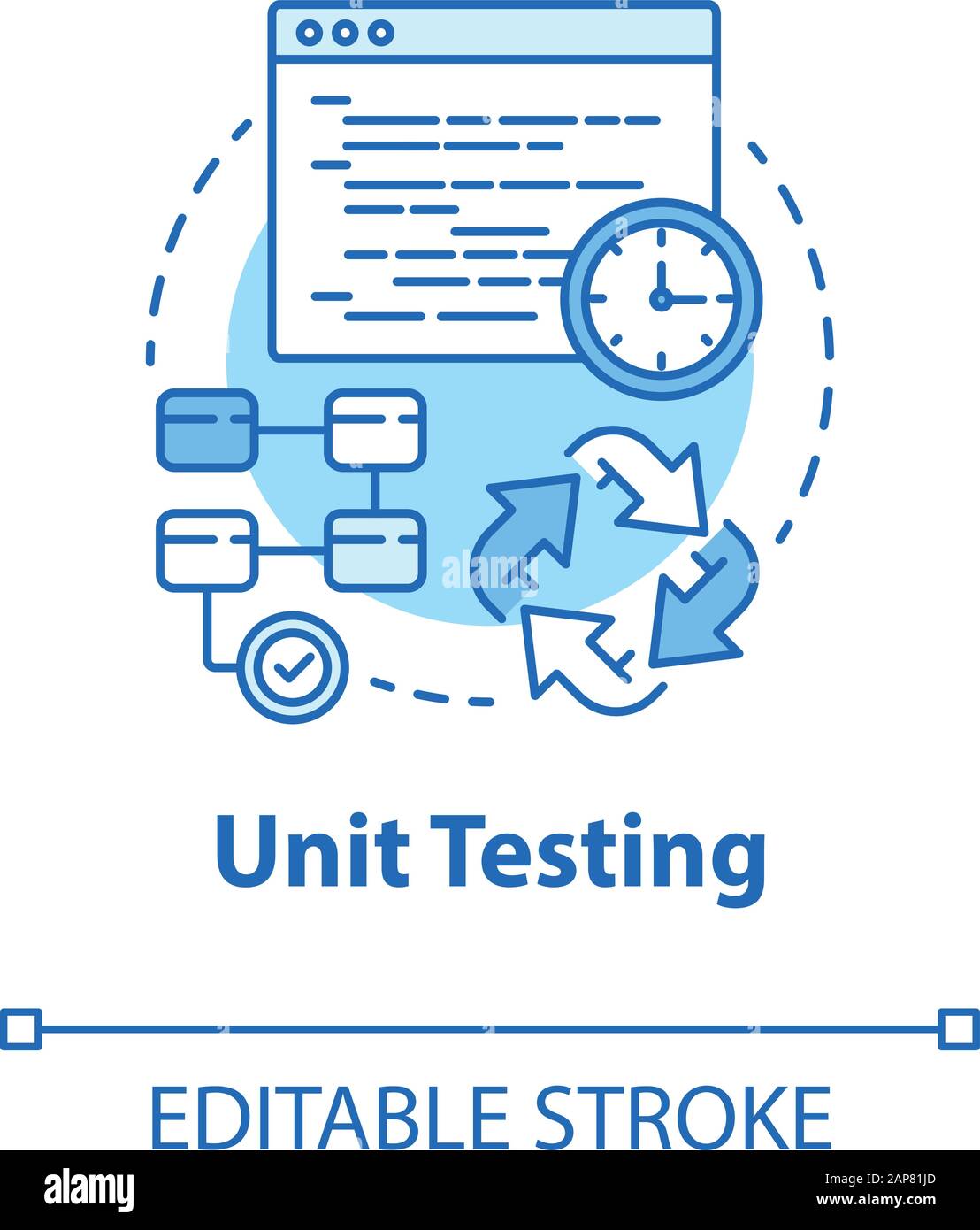 Unit Testing In Software Engineering