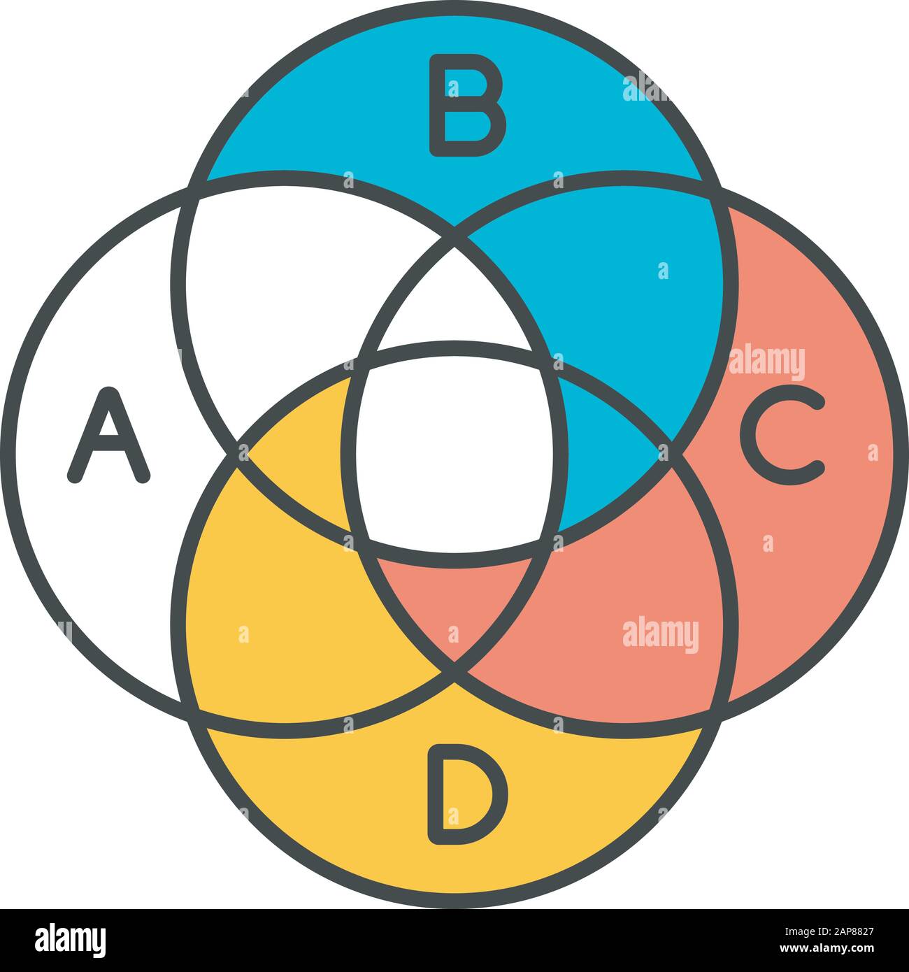 Venn Diagram Color Icon Round Chart With Circular Segments Overlapping Circles Intertwined Graph Sections With Indexes Marketing Presentation Bus Stock Vector Image Art Alamy