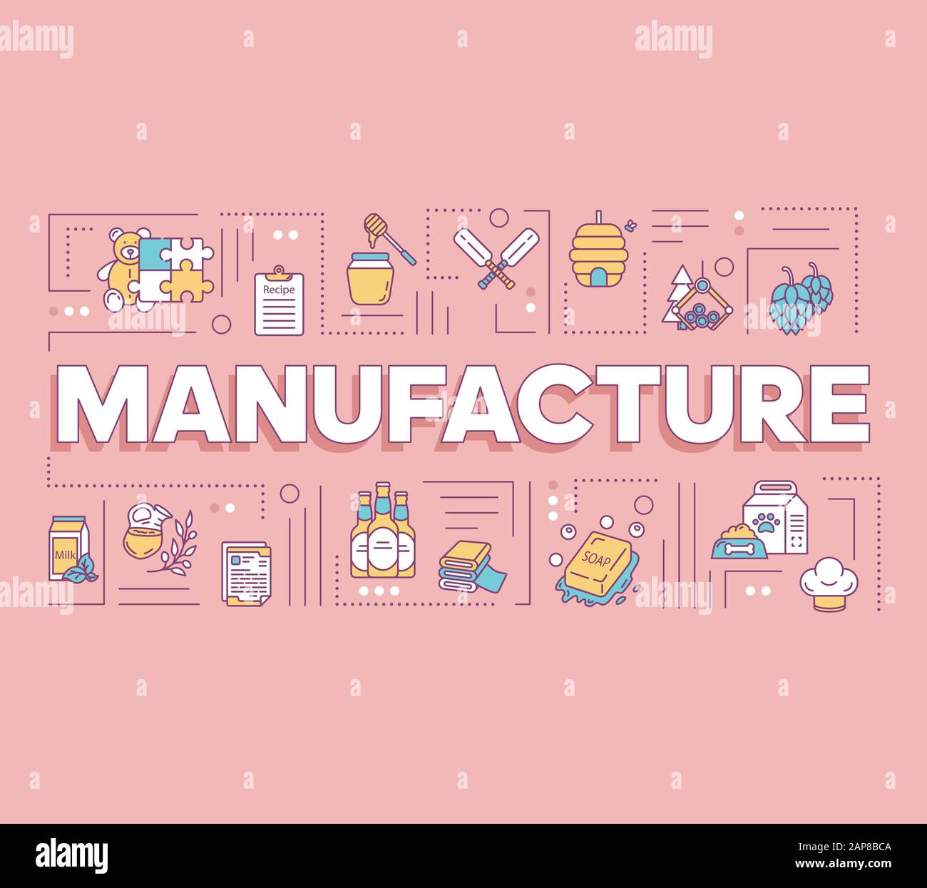 Manufacture Word Concepts Banner Goods And Services Producing