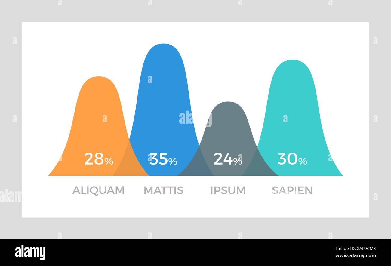Turquoise Element Model Set of blue, black, orange and turquoise elements for infographic ...