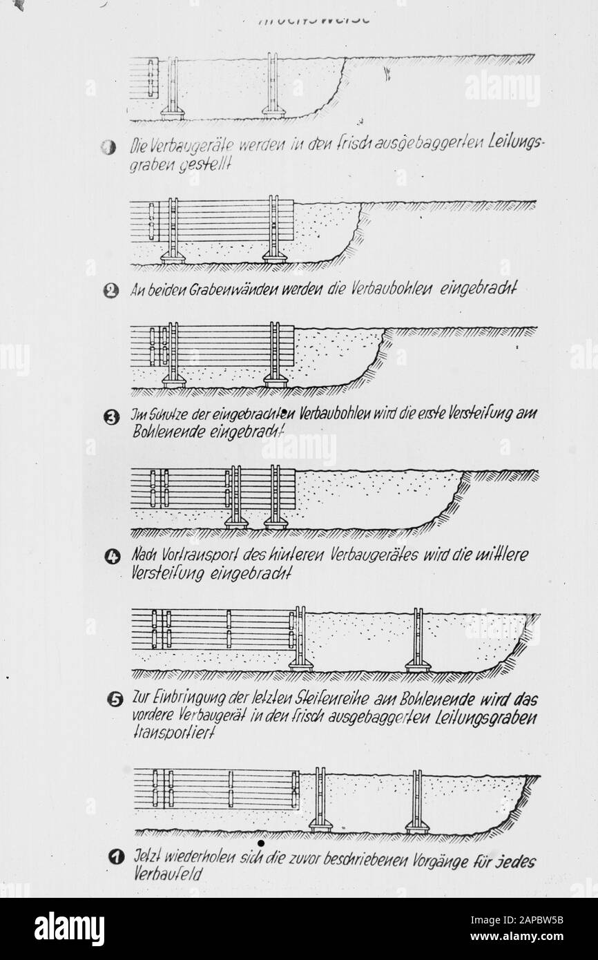 Schematic drawings hi-res stock photography and images - Alamy