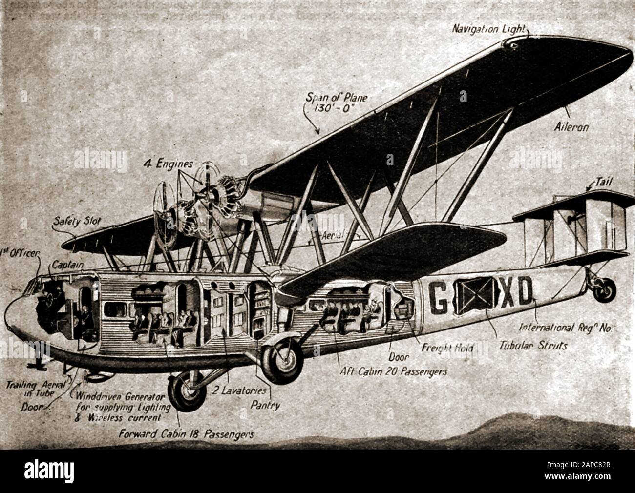 c1930 -A vintage illustration showing a  cutaway view of a biplane passenger airliner interior similar to the  Handley Page 'Hannibal'. At the time it was the world's largest passenger plane. (Imperial Airways).It flew on  its maiden flight from Handley-Page Aerodrome, Radlett, Herts, UK. Stock Photo