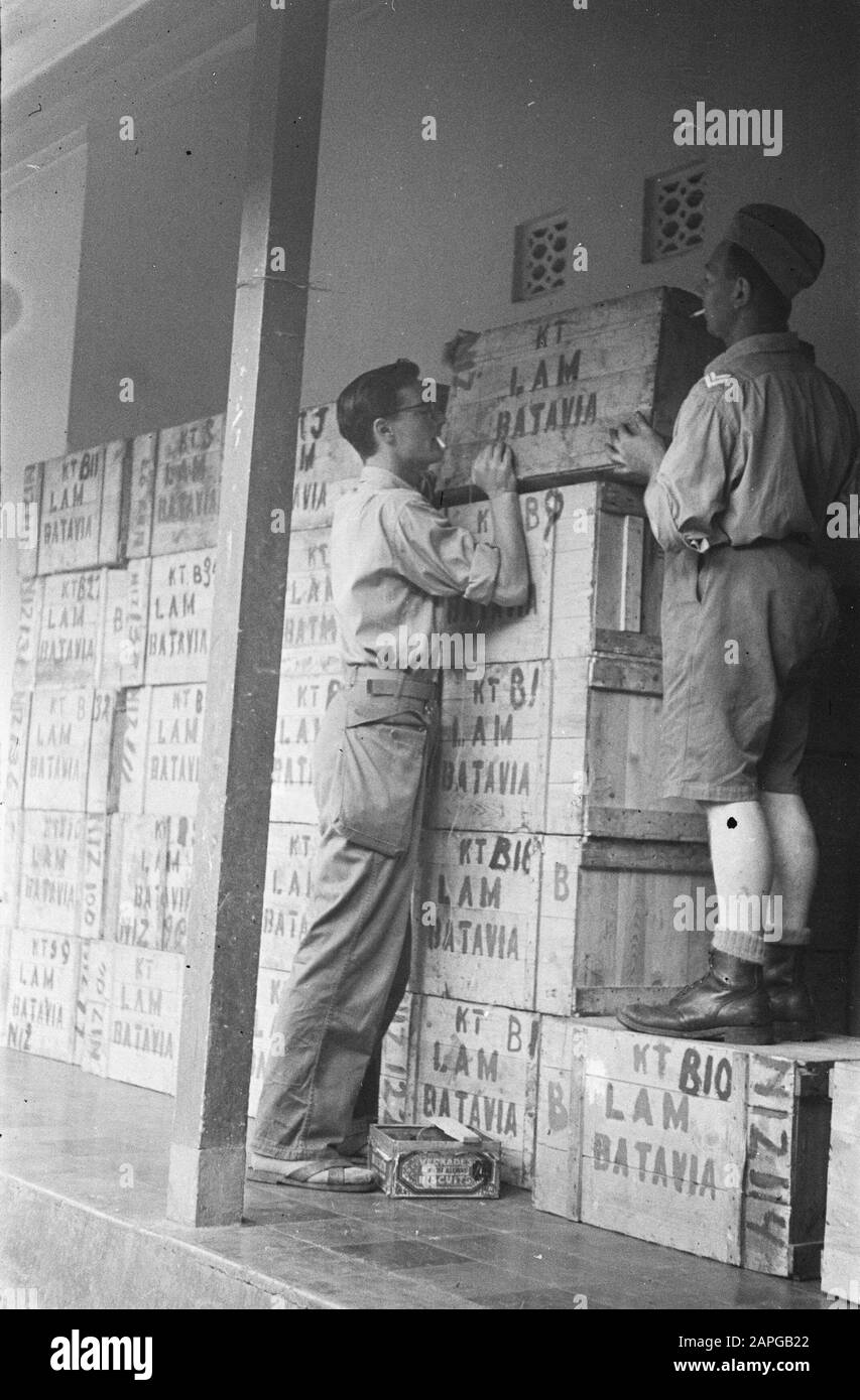 Goedang [storage place] at the Soendaweg in Batavia Description ...