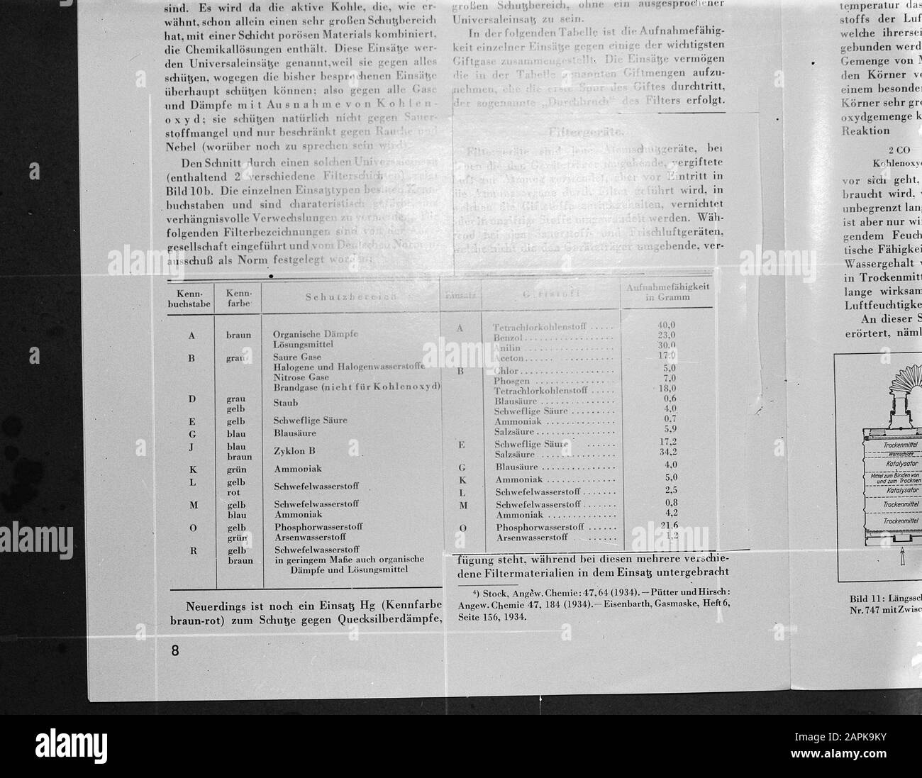 substs-hi-res-stock-photography-and-images-alamy