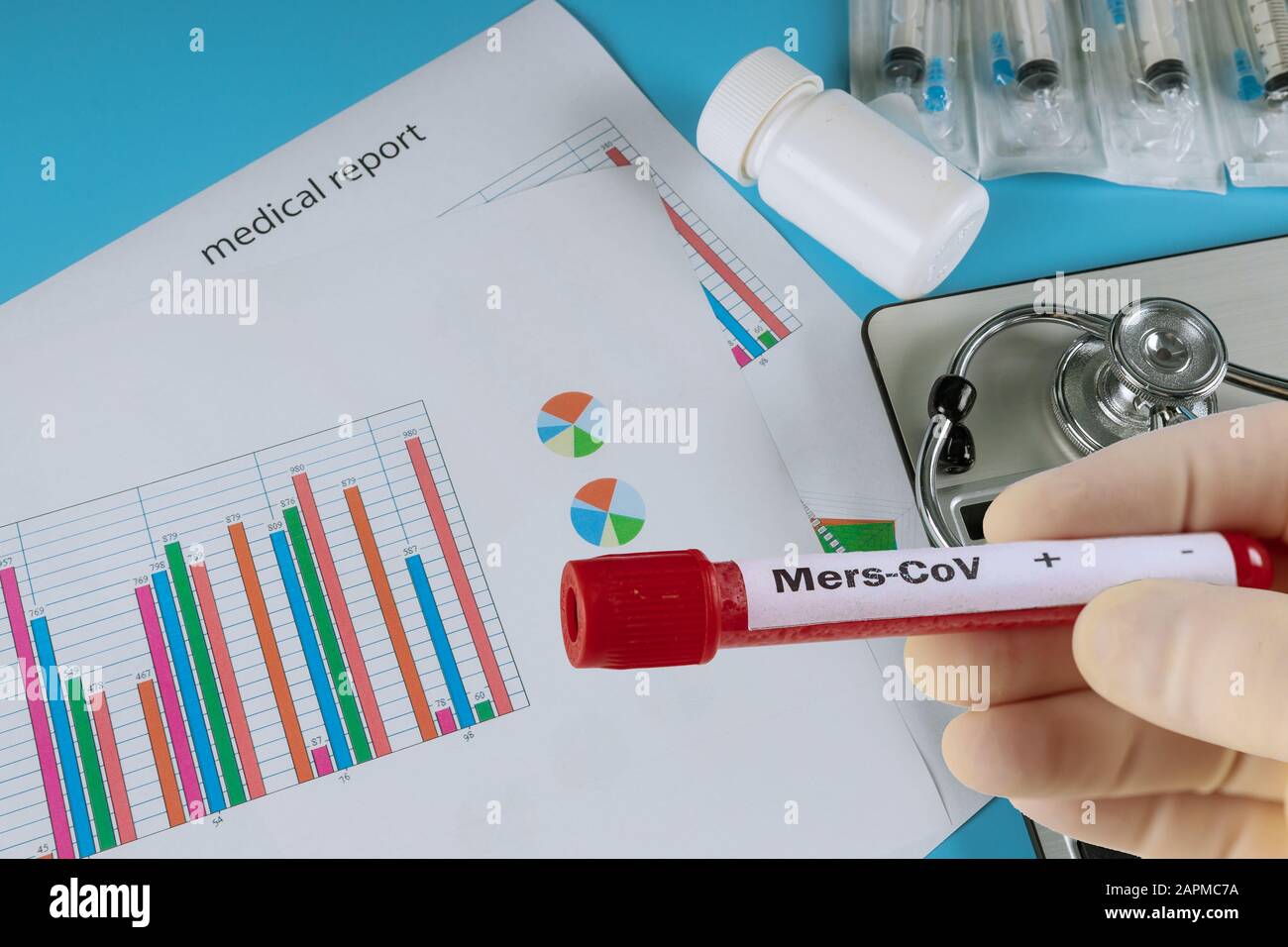 MERS virus definition Middle East Respiratory Syndrome Blood sample