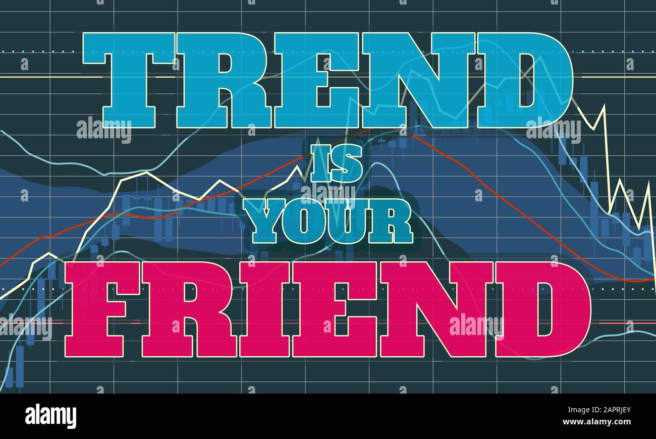 Forex Candlestick Pattern Trading Chart Concept Financial Market