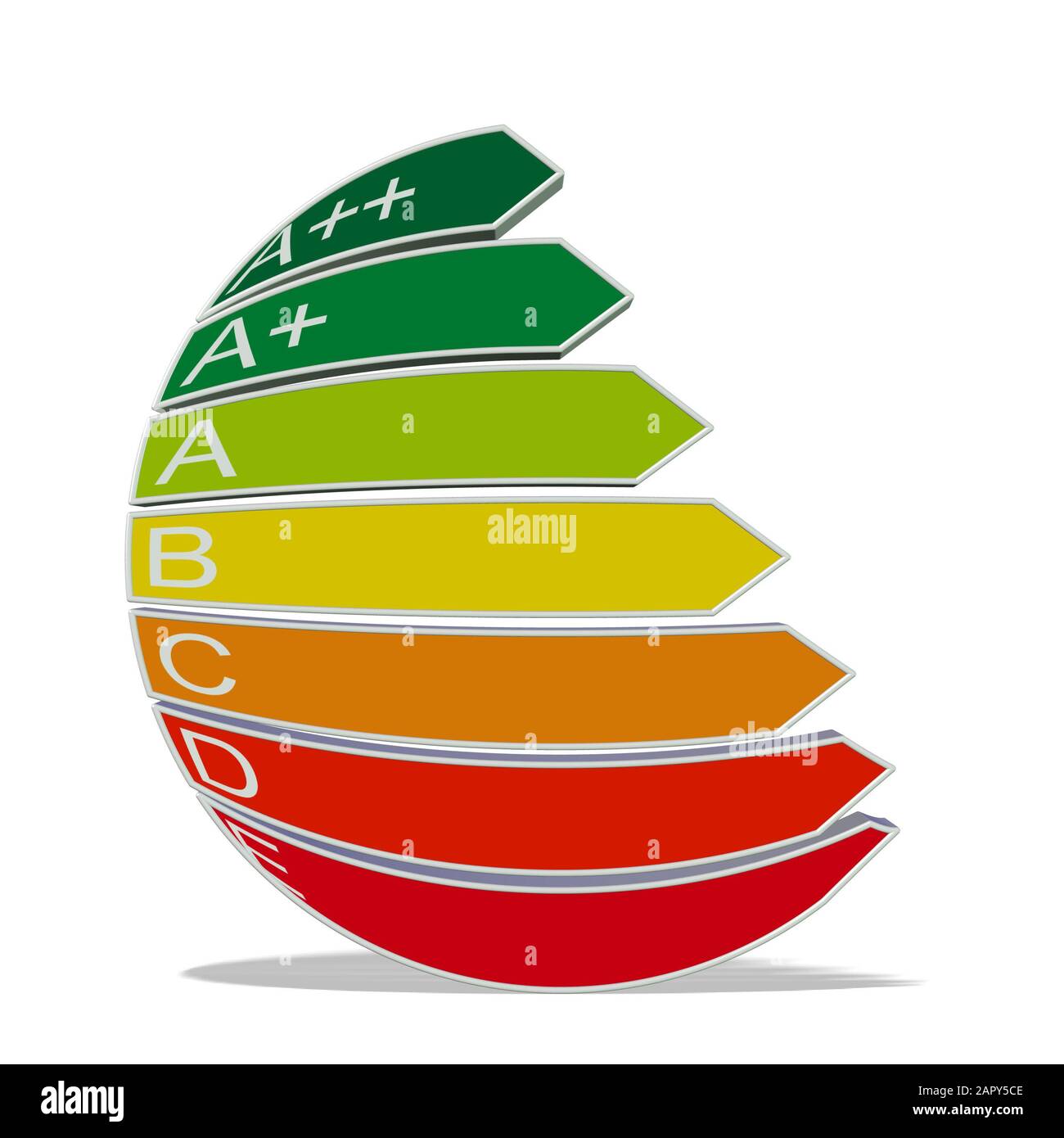 Energy efficiency classes, graphical representation, 3D illustration