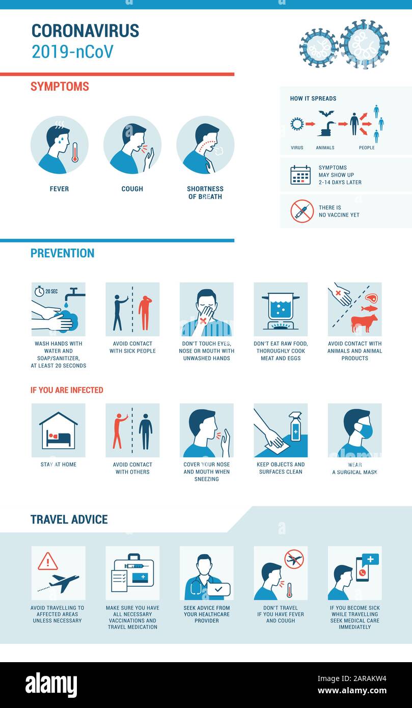 Coronavirus 2019-nCoV infographic: symptoms, prevention and travel advice Stock Vector