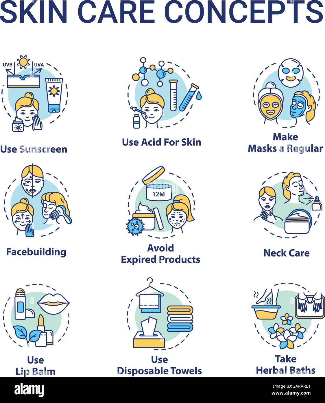 Skin care tips concept icons set. Face and body youthful