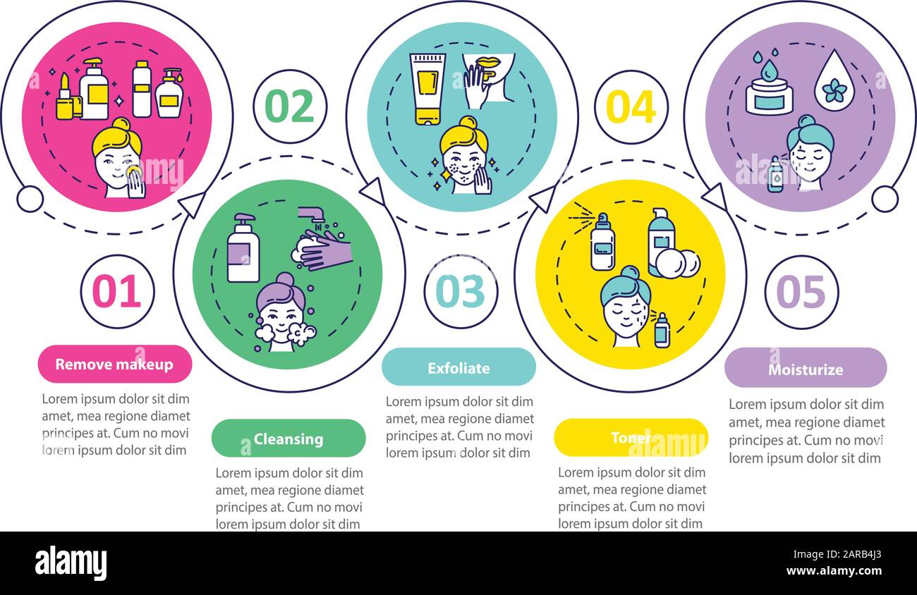 Skincare Vector Infographic Template Cleansing Exfoliating Skincare Vector Infographic Template