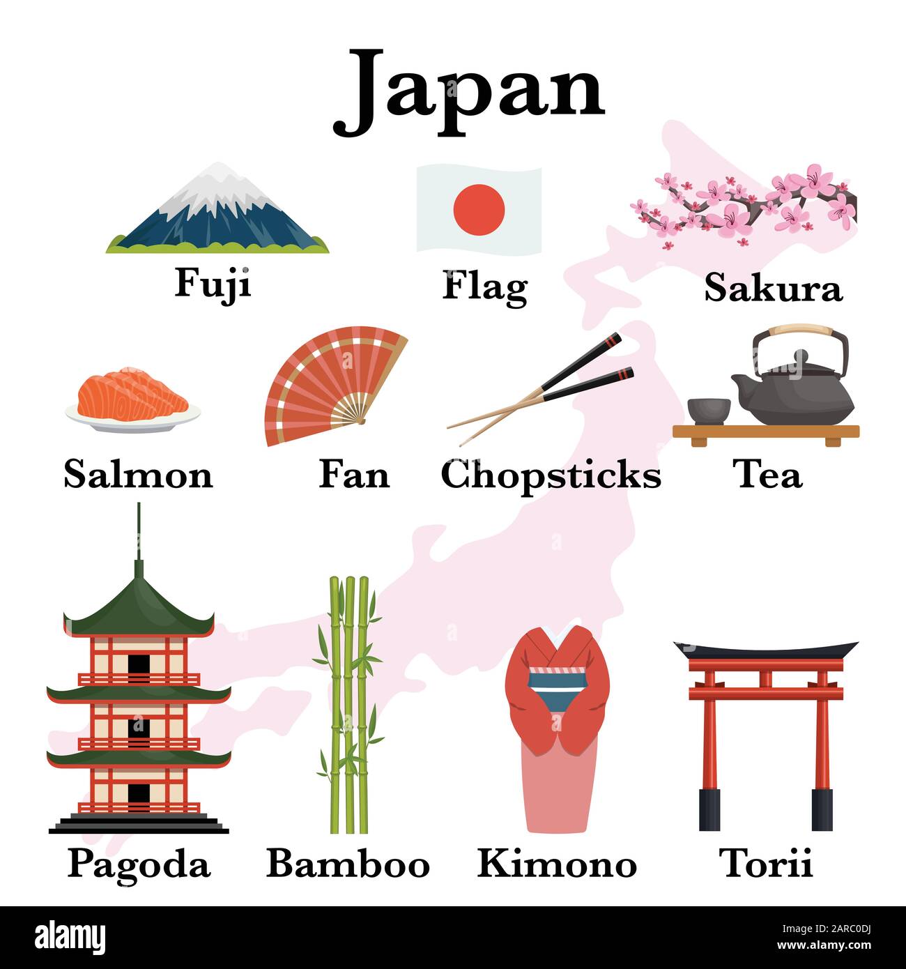 National Symbols Of Japan Wikipedia Japan Famous Symbols