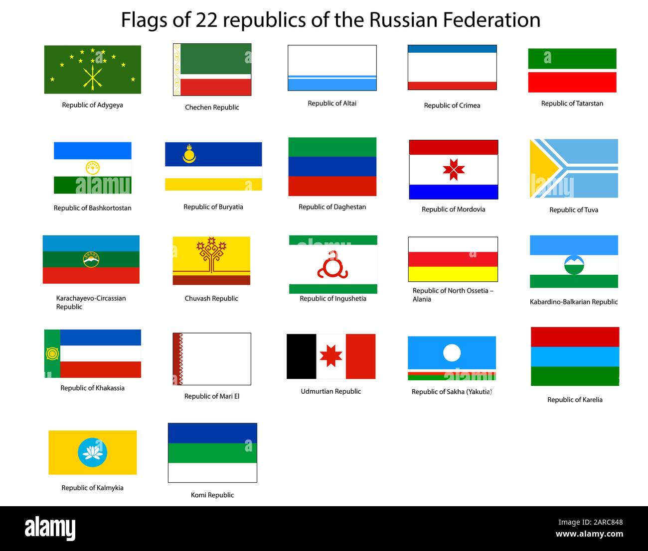 Set of flags of the Republic of Russia. Tatarstan, Altai, Yakutia, Udmurtia, Kalmykia, Komi, Mari-El, Dagestan, Mordovia, Tuva, Chuvashia, Buryatia Stock Vector