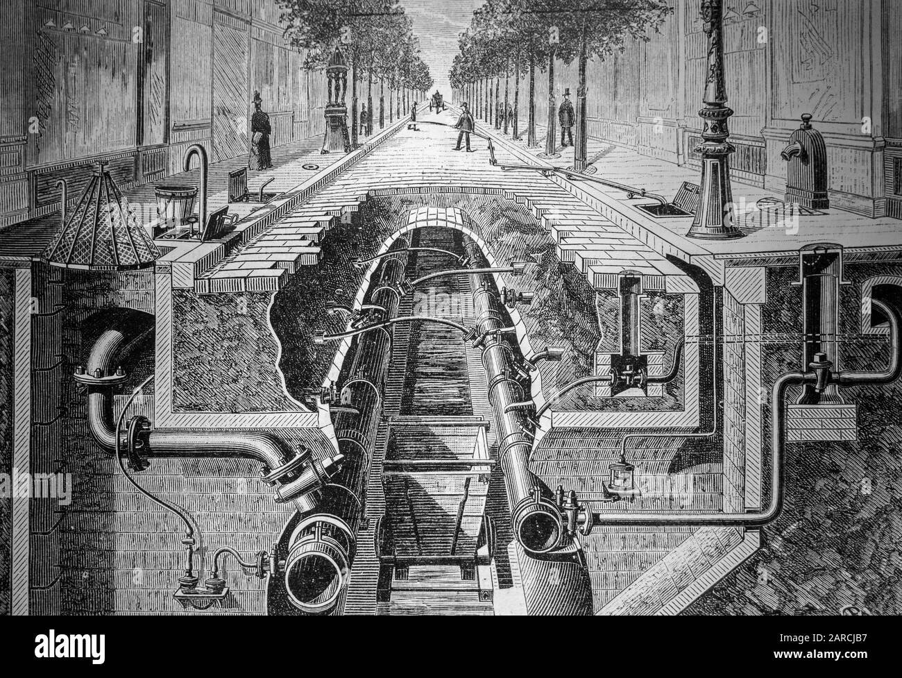 1880 drawing of large scale system for water supply management and sanitation under the streets in the city Paris, France Stock Photo