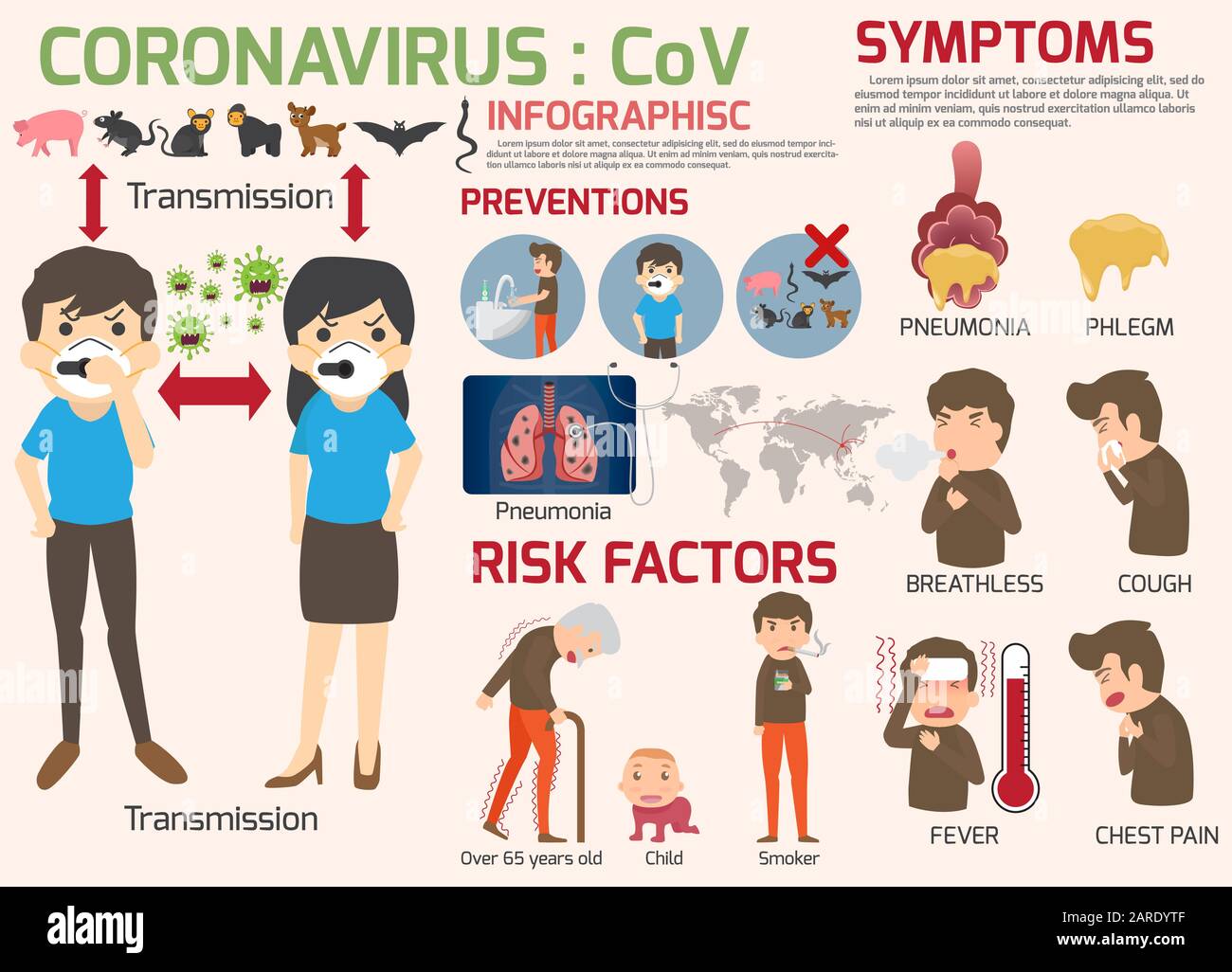 corona virus symptoms in kids corona virus symptoms in kids