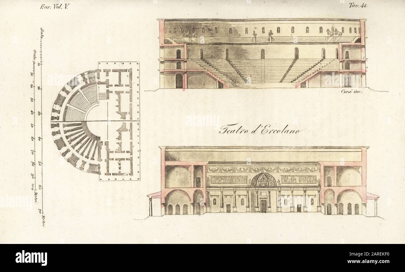 Plan and elevations of the theatre at Herculaneum. Teatro d'Ercolano.  Handcoloured copperplate engraving by Corsi from Giulio Ferrario's Costumes  Ancient and Modern of the Peoples of the World, Il Costume Antico e
