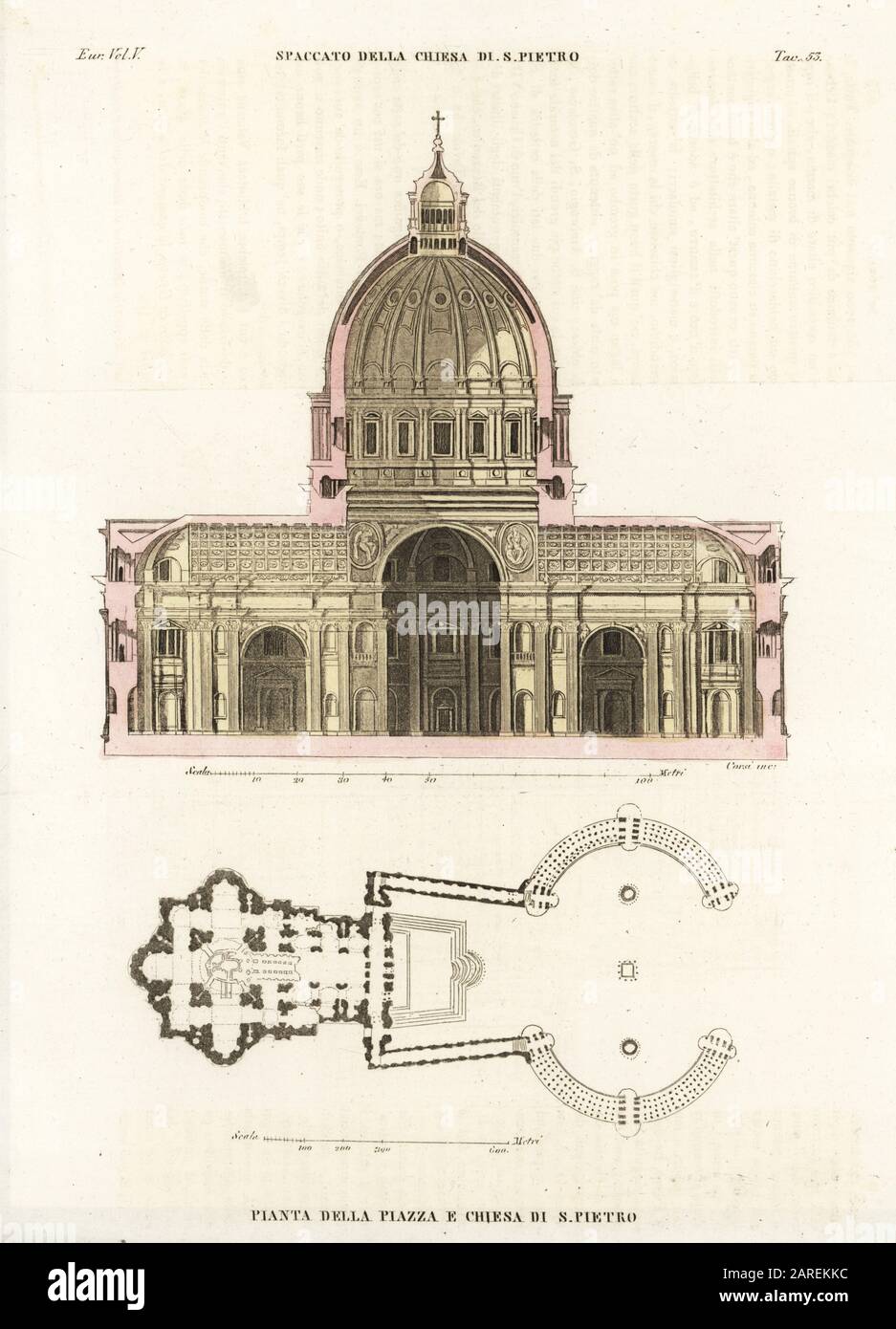 Cross-section and plan of St. Peter’s Basilica, Rome. Spaccato della Chiesa di S. Pietro. Pianta della Piazza e Chiesa di S. Pietro. Handcoloured copperplate engraving by Corsi from Giulio Ferrario’s Costumes Ancient and Modern of the Peoples of the World, Il Costume Antico e Moderno, Florence, 1843. Stock Photo