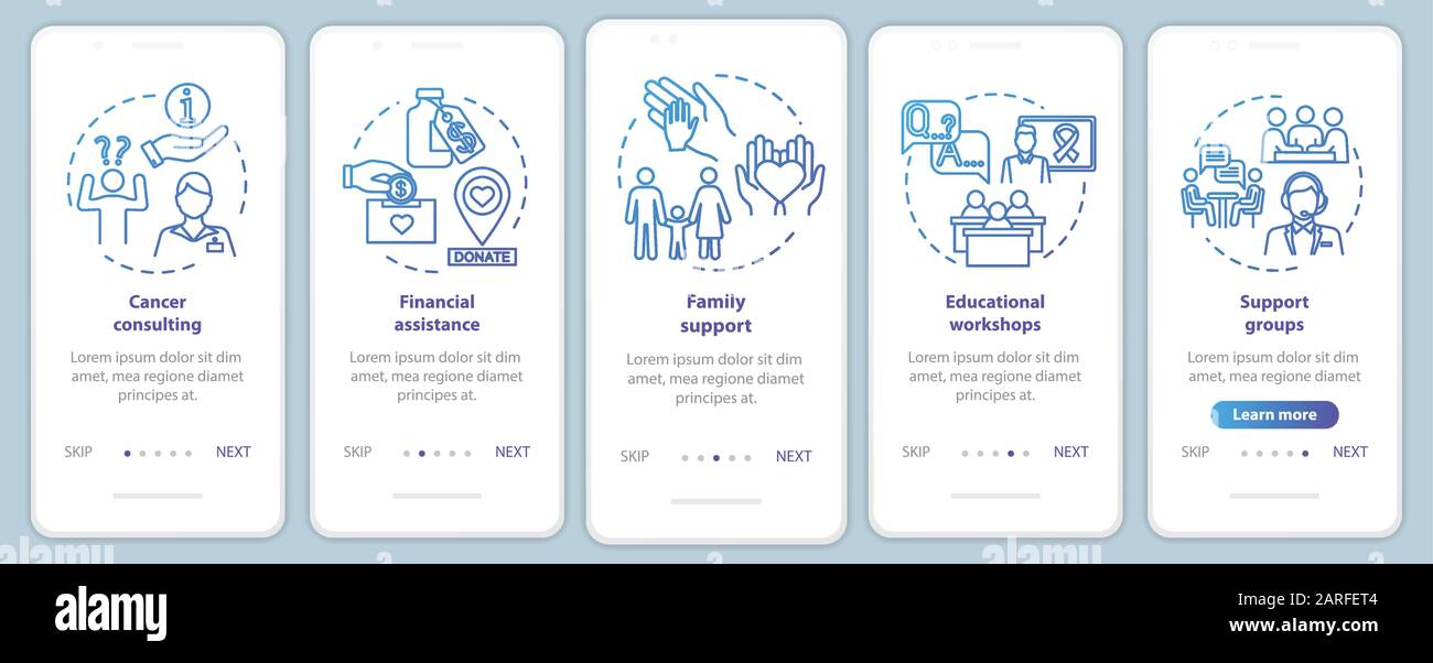 How To Get Financial Assistance For Cancer Treatment : Financial Assistance Mccr - You'll also find lists of questions you should ask, as well as interactive tools you can use to learn how cancers like.