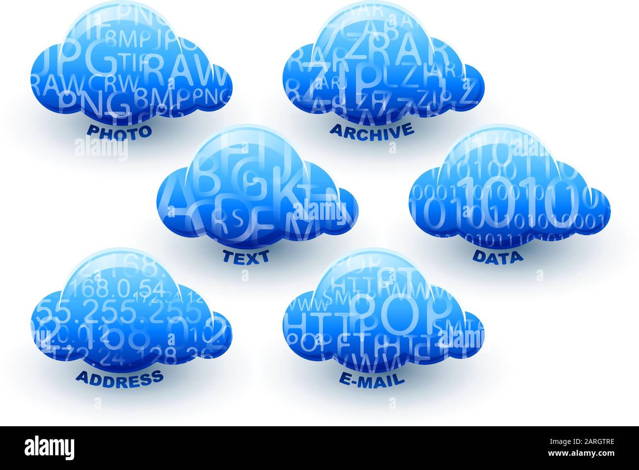 Cloud computing storage for data, photo, address, text, document