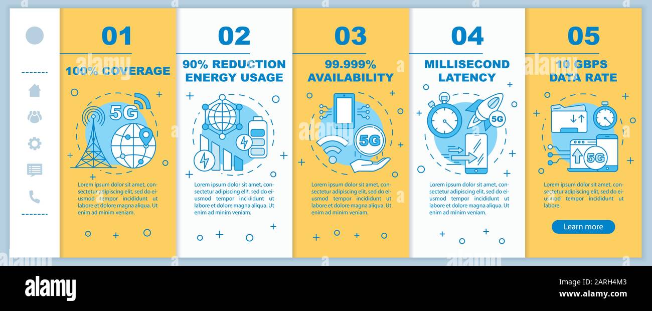 5G technologies onboarding mobile web pages vector template. 100% coverage. Responsive smartphone website interface idea with linear illustrations. We Stock Vector