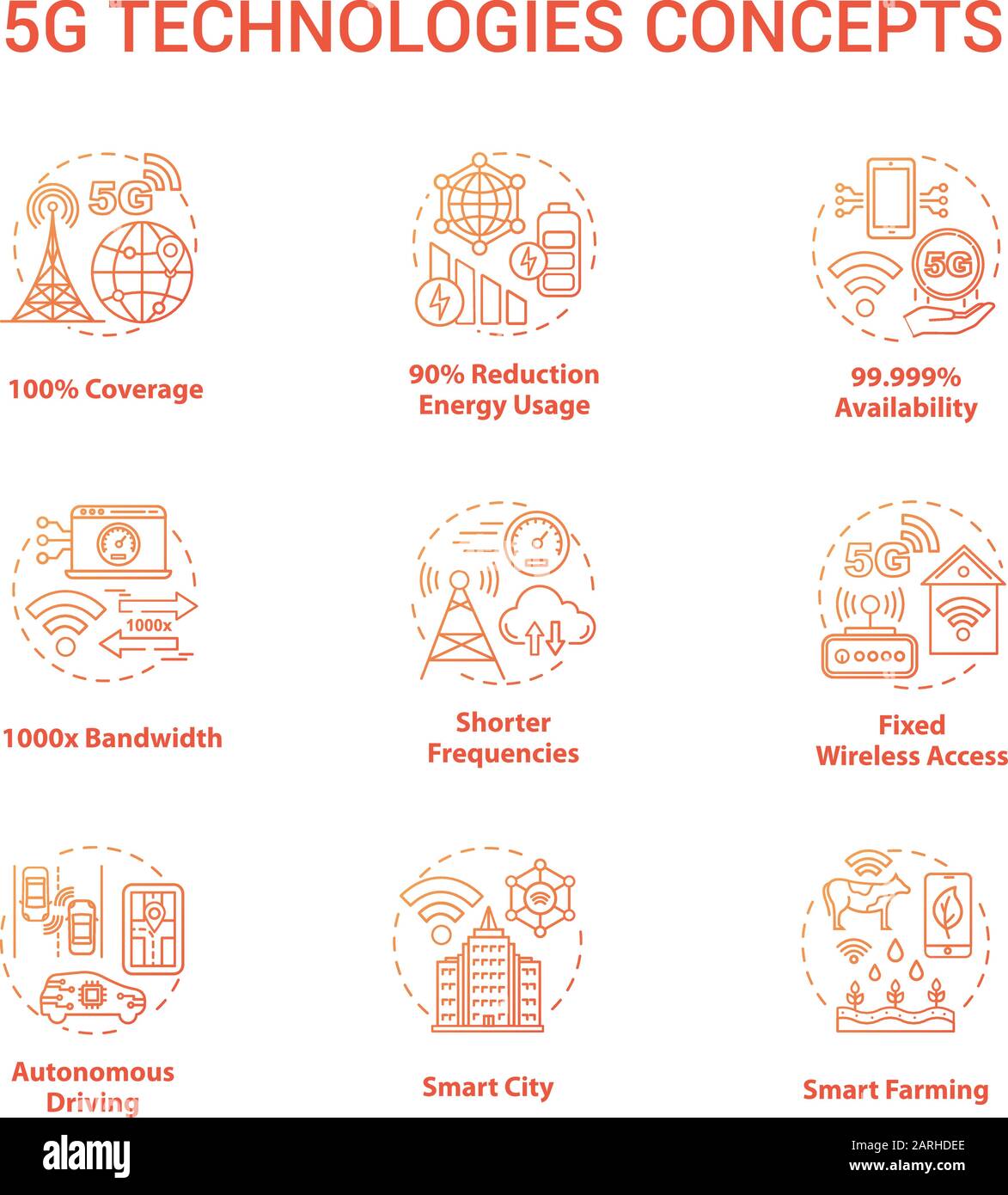 5G technologies concept icons set. Global coverage. High-speed connection idea thin line illustrations. Mobile internet. Wireless technology. Vector i Stock Vector