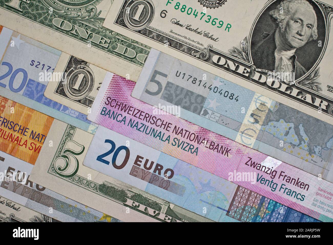 Us Dollar And Swiss Franc