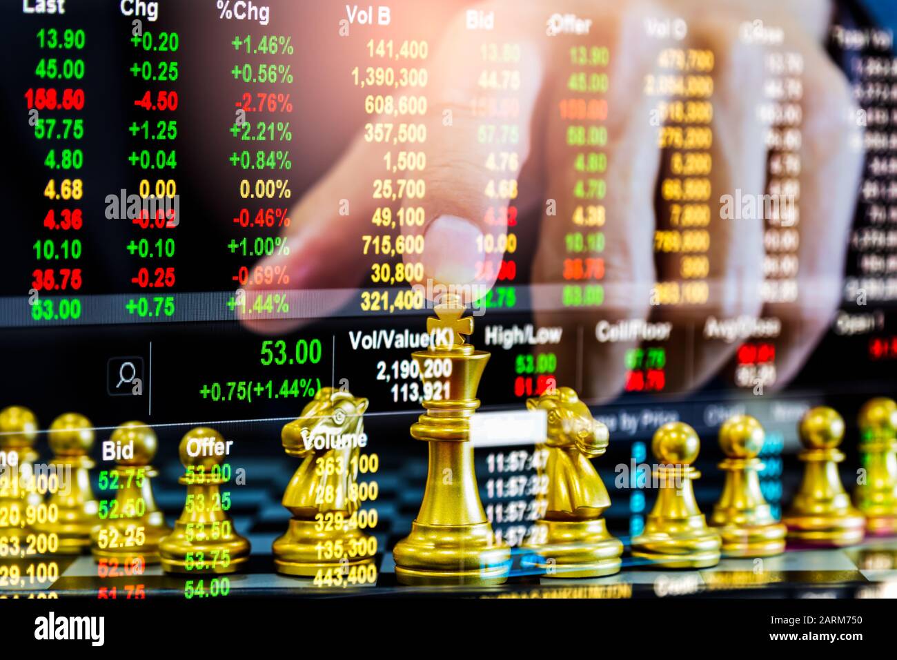 chess game on board indicators chart forex and graph stock market finance  investment business digital marketing finance concept Stock Photo - Alamy