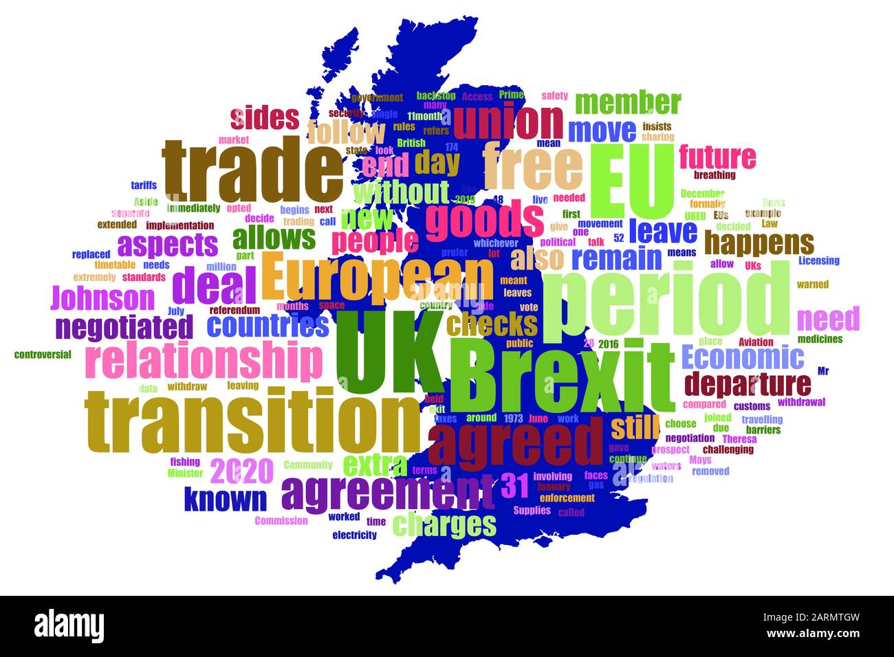 UK Brexit word cloud on british map illustration Stock Photo