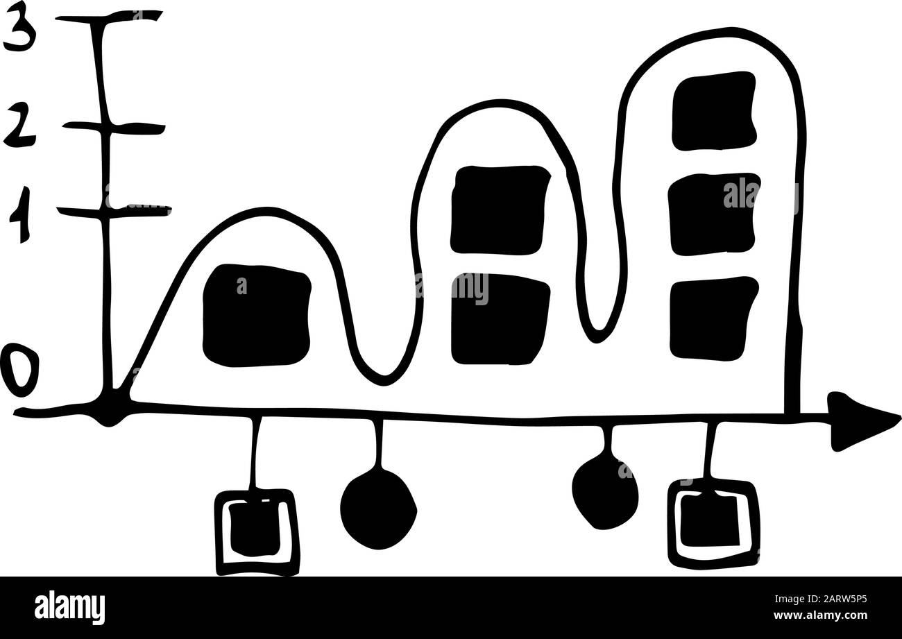 Growth chart of your business. Vector outline illustration. Scheme for