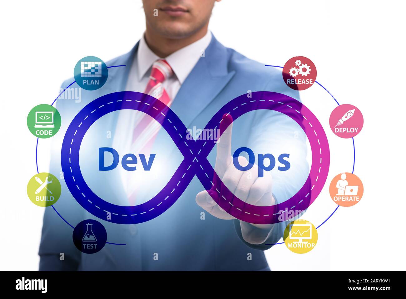 The devops software development it concept Stock Photo - Alamy